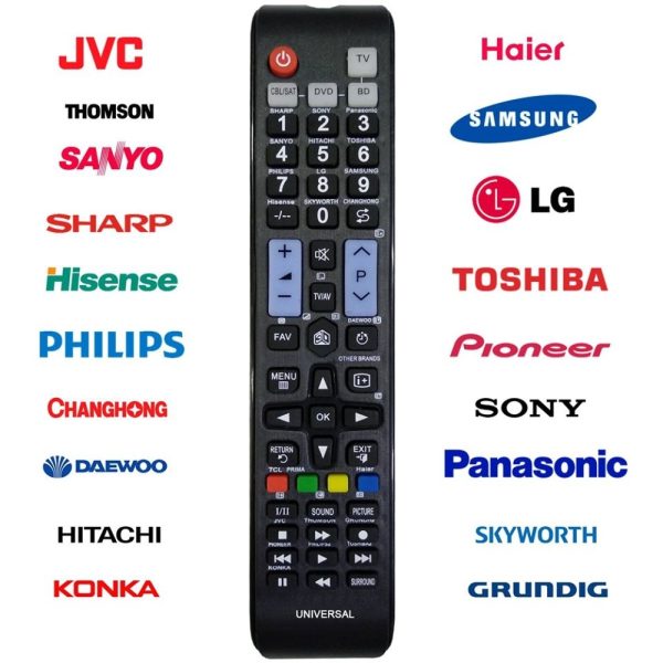 CONTROLE REMOTO UNIVERSAL